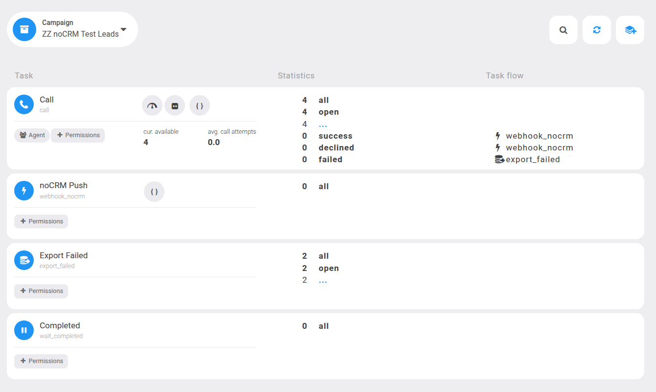 Example: the tasks of a campaign created by the noCRM connector